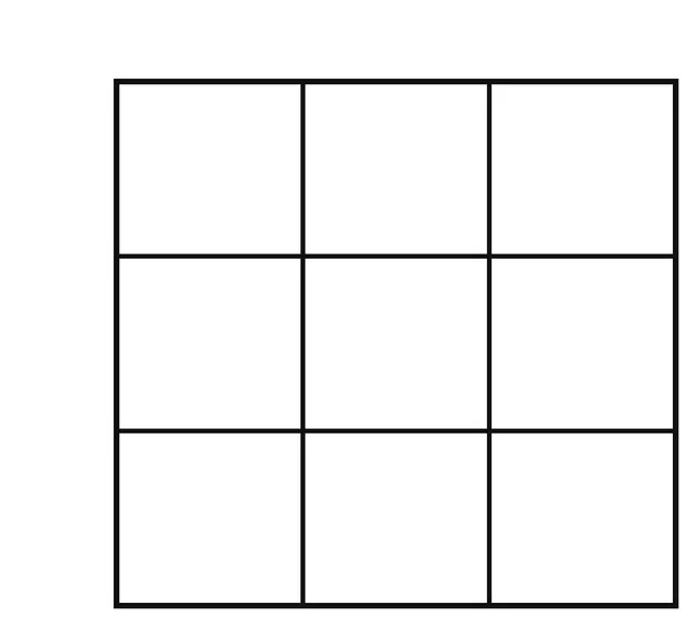Alignment Chart meme template