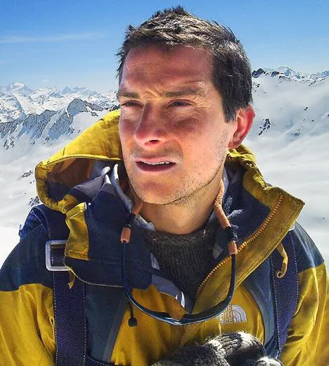 Bear Grylls Survivalist meme template