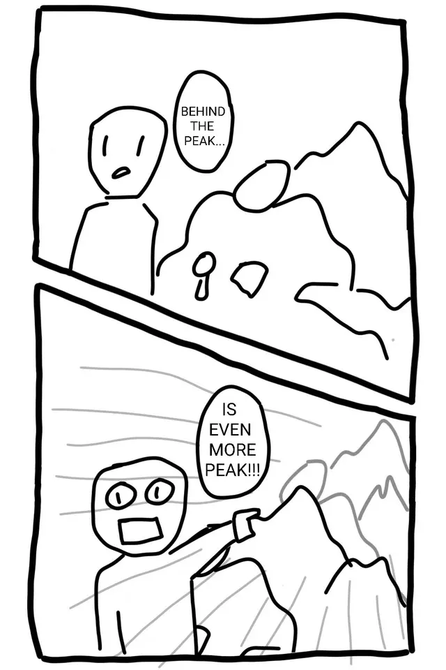 Behind the Peak Is Even More Peak meme template