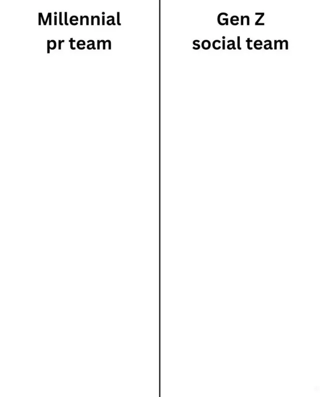 Millennial PR Team vs. Gen Z Social Team meme template