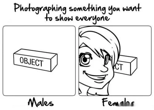 Photographing Something You Want to Show Everyone meme template